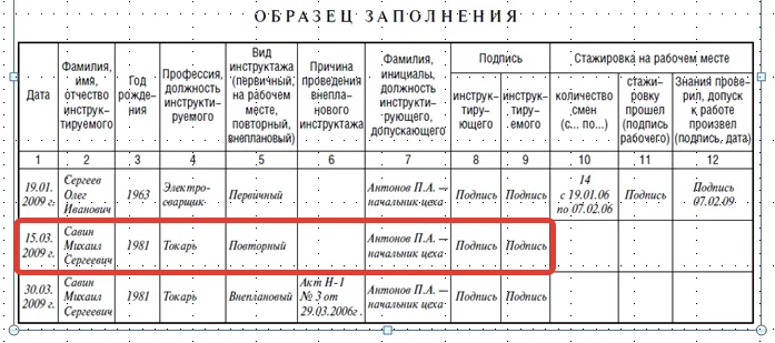 образец заполнения Журнала повторного инструктажа