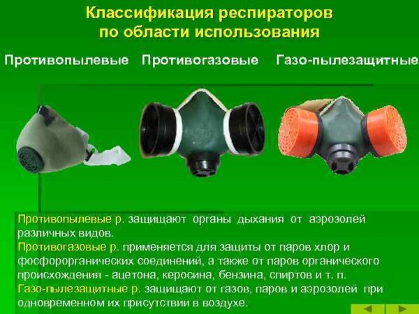 классификация респираторов по облисти использования