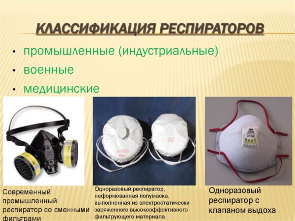 классификация респираторов