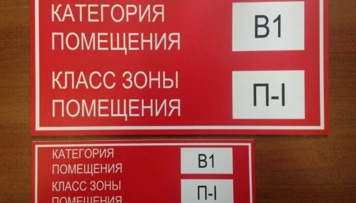 категории по пожарной безопасности помещений