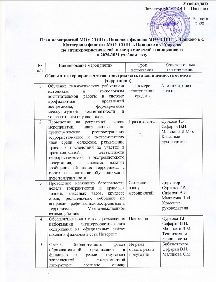 план мероприятий по антитеррористической защищенности объектов